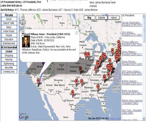 US Presidents and their spouse(s) - Their Birth Places on Google Maps